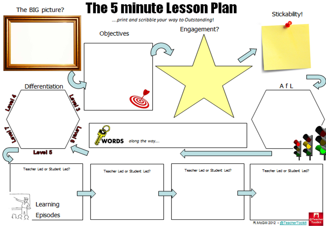 5 min lesson plan.png
