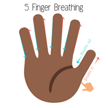 How to Do Five-Finger Breathing 